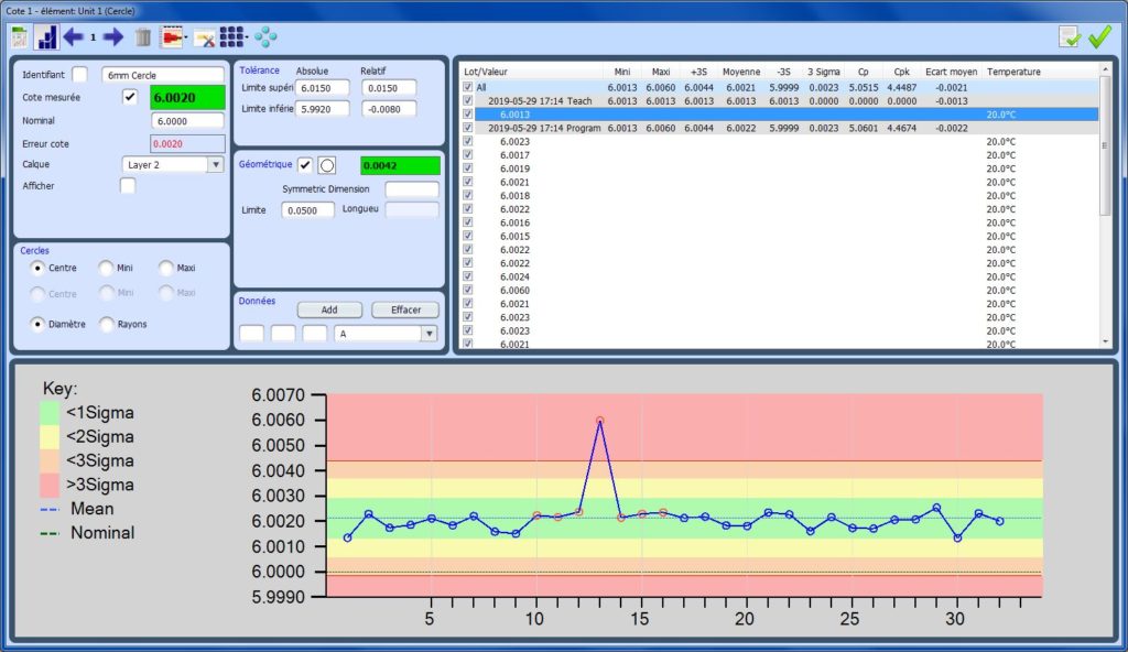 Logiciel de mesure ABERLINK 3D Module Statistique