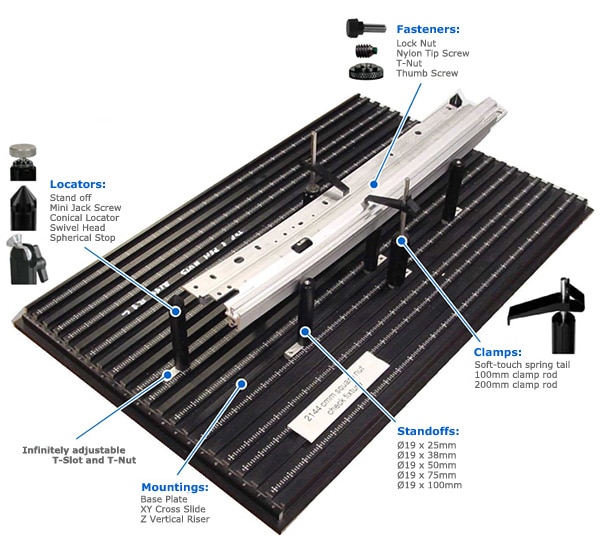 Aberlink fixture kit